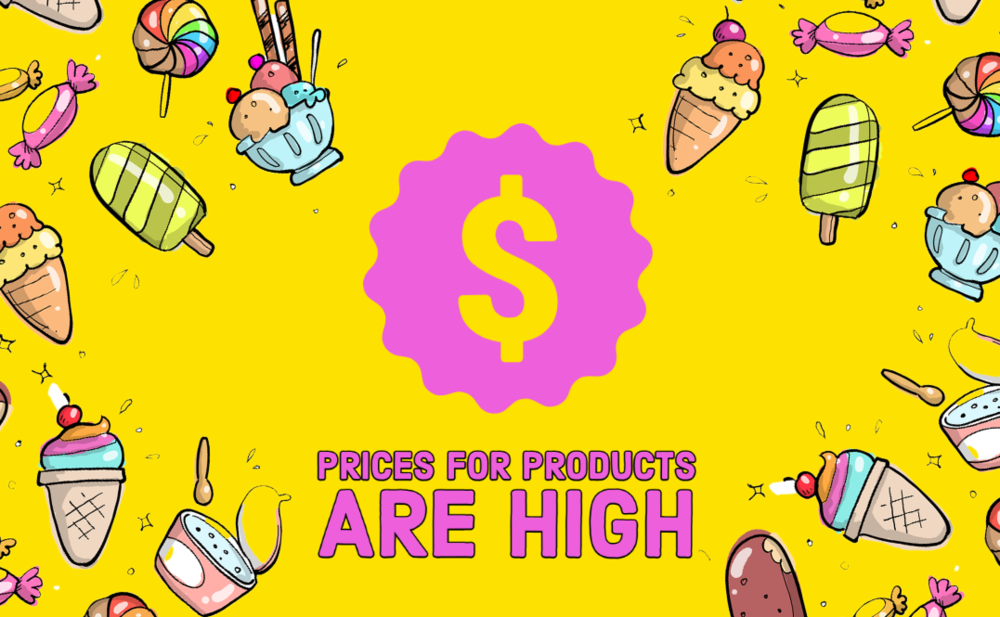Products are priced high
