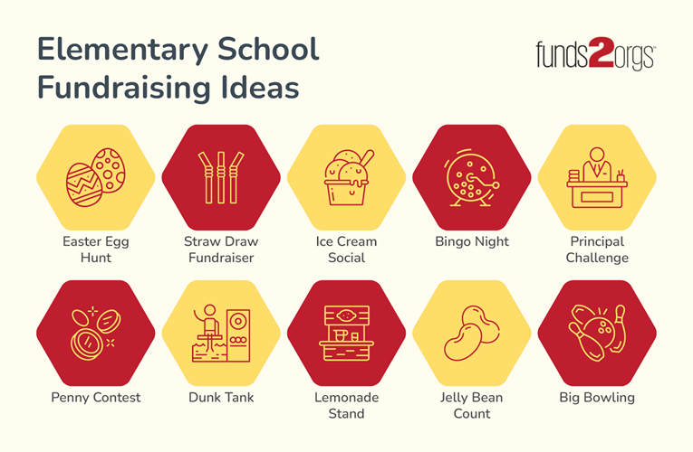 75 Fun School Fundraising Ideas to Raise More Money