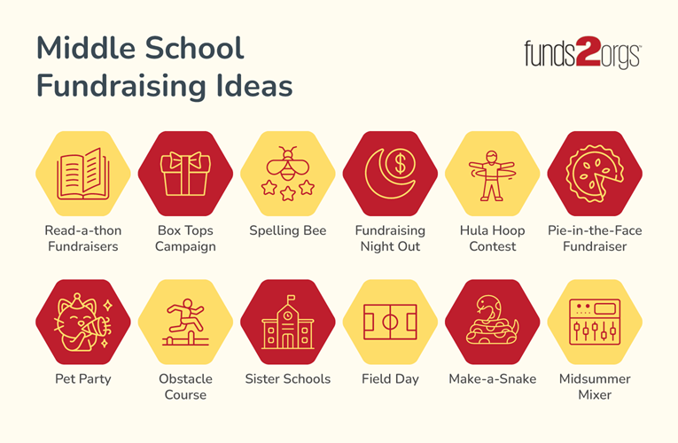 75 Fun School Fundraising Ideas to Raise More Money