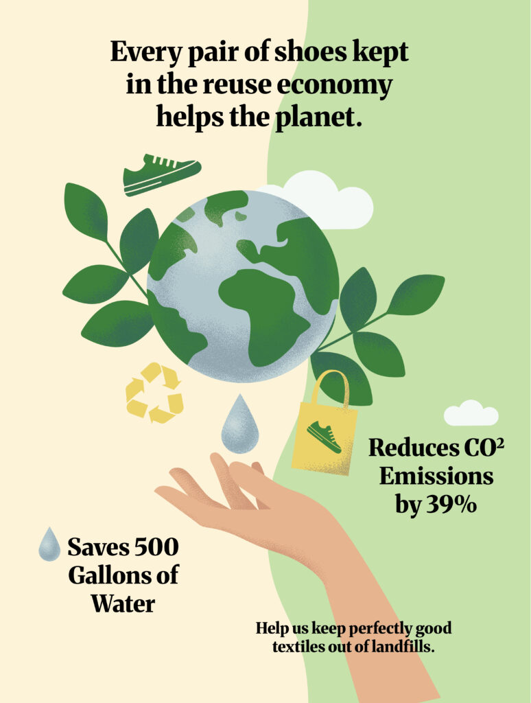 Every pair of shoes kept in the reuse economy helps the planet.